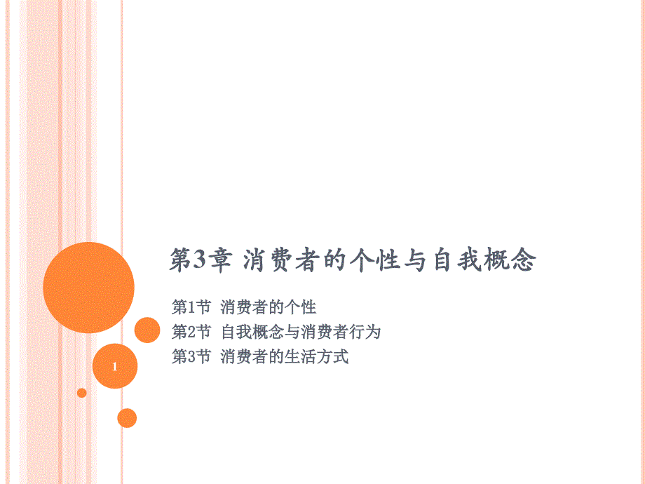 消费者的个性与自我概念.ppt_第1页