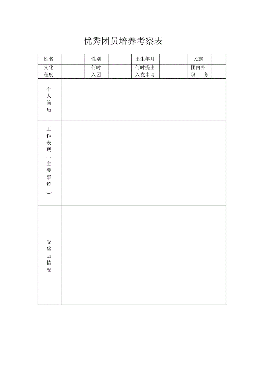 优秀团员培养考察表_第1页