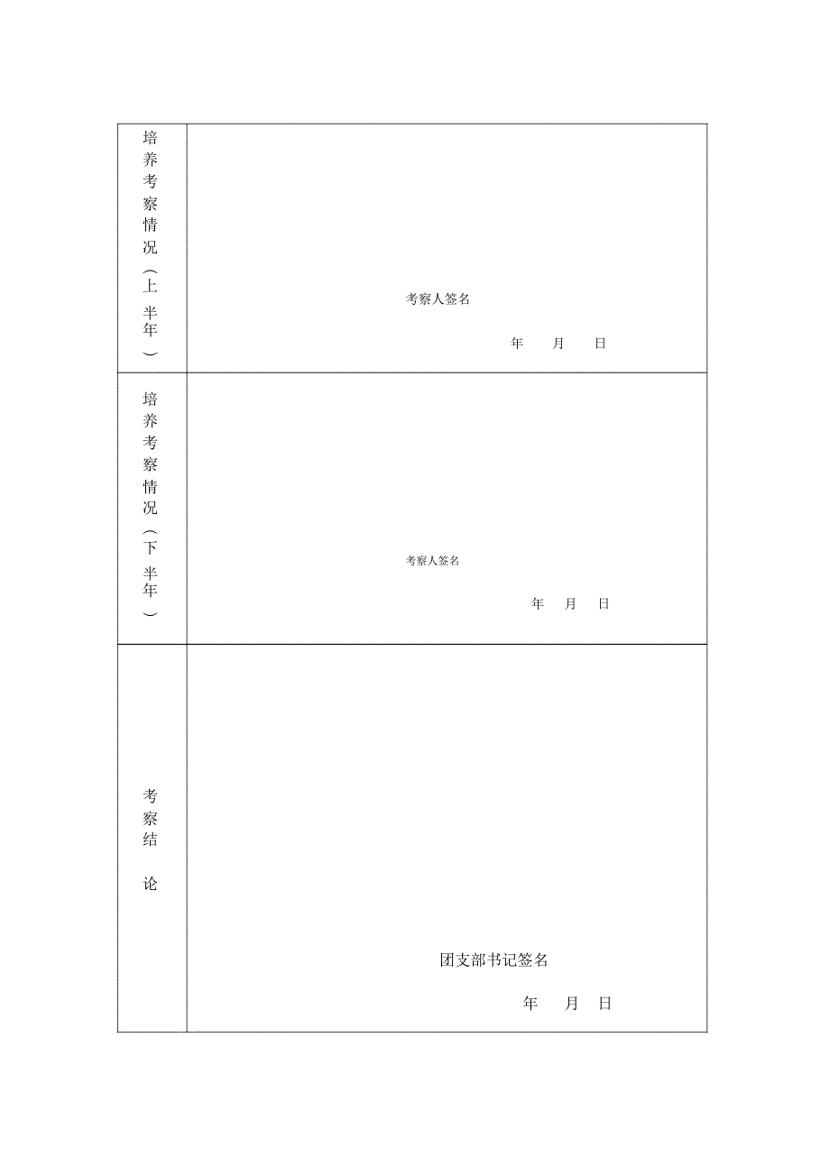 优秀团员培养考察表_第2页