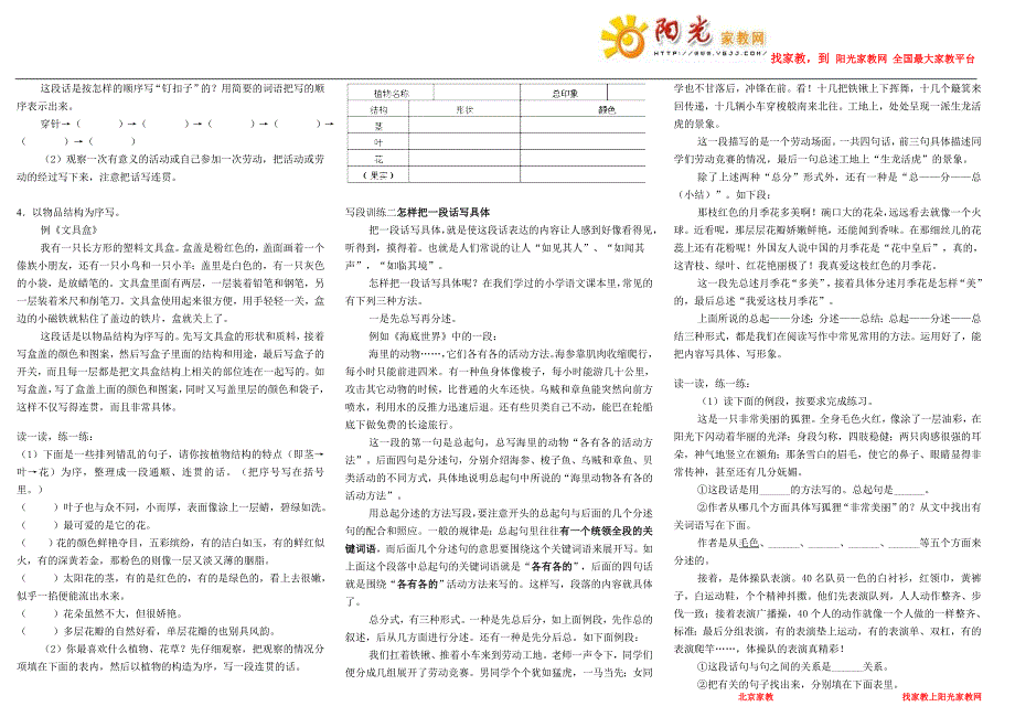 小学生作文入门小学作文基本功训练-3写段训练.doc_第2页