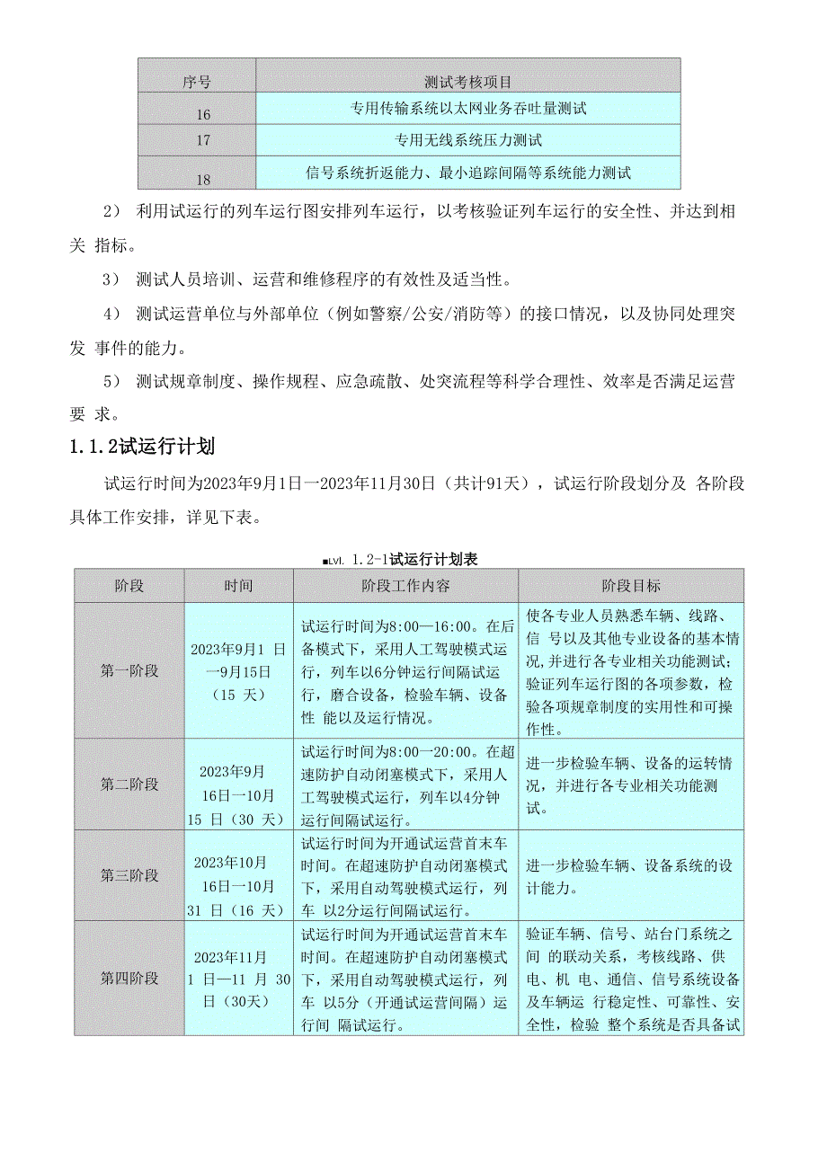 地铁试运行技术方案及保障措施_第2页