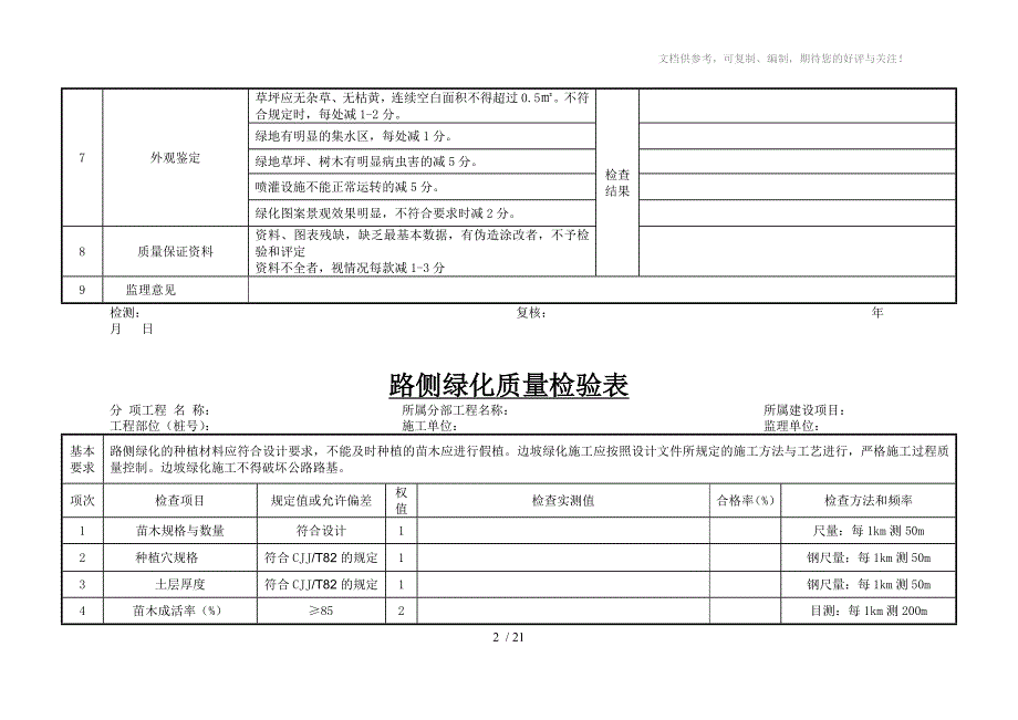 绿化工程评定表、检验表、统计表_第2页