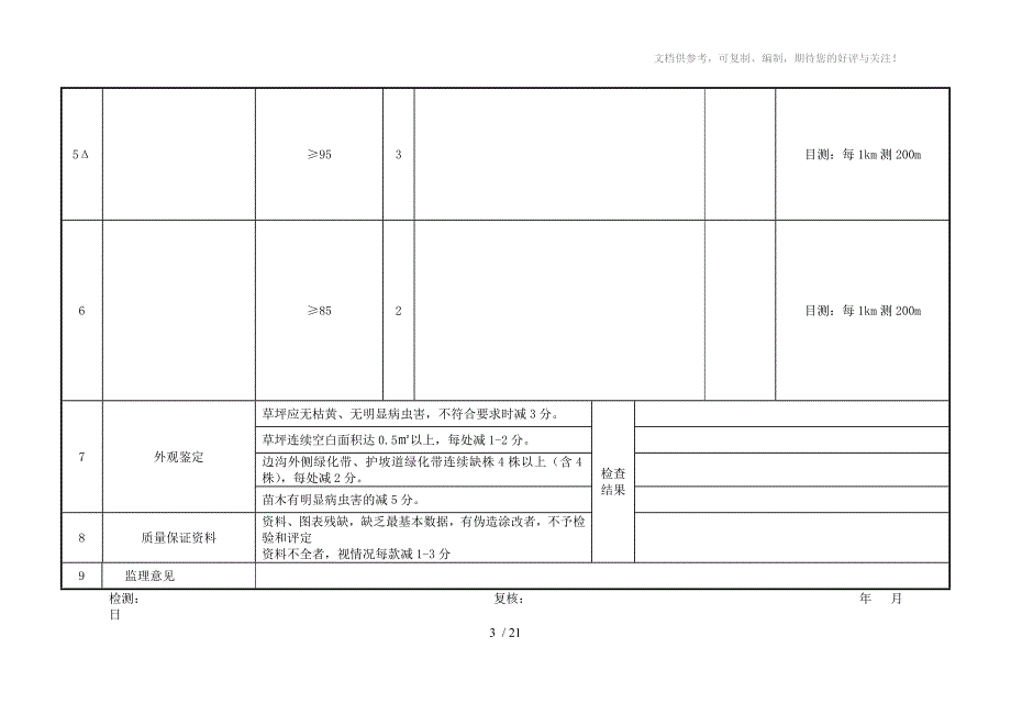 绿化工程评定表、检验表、统计表_第3页