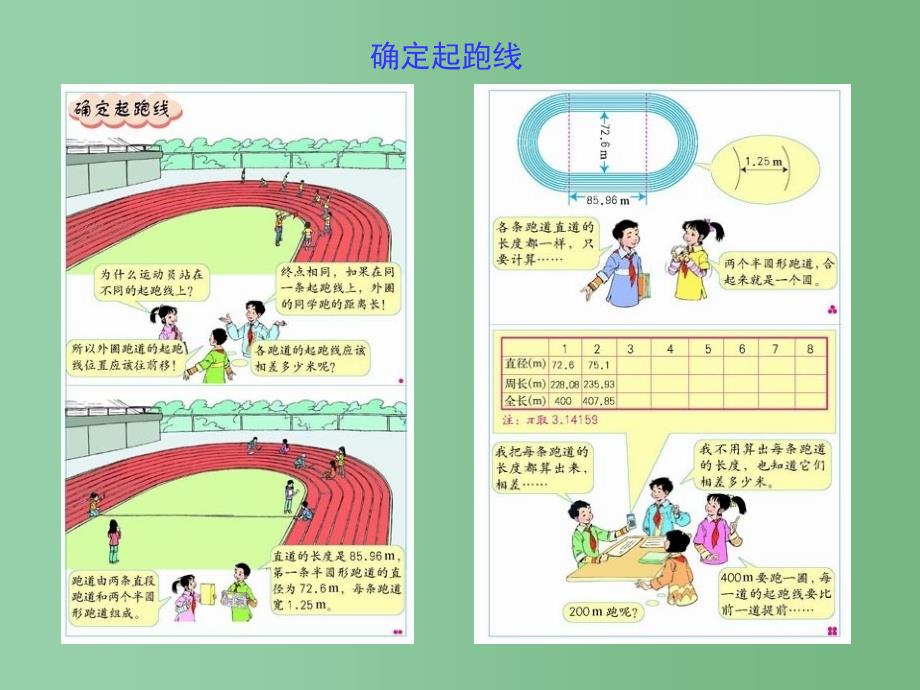 六年级数学上册《确定起跑线》课件 新人教版_第1页