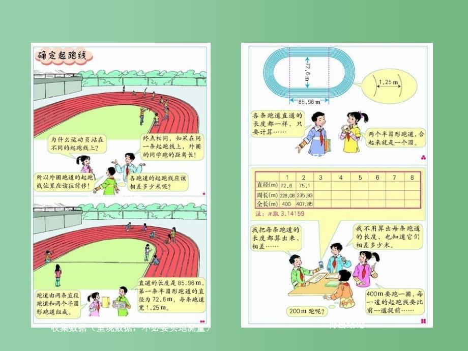 六年级数学上册《确定起跑线》课件 新人教版_第3页