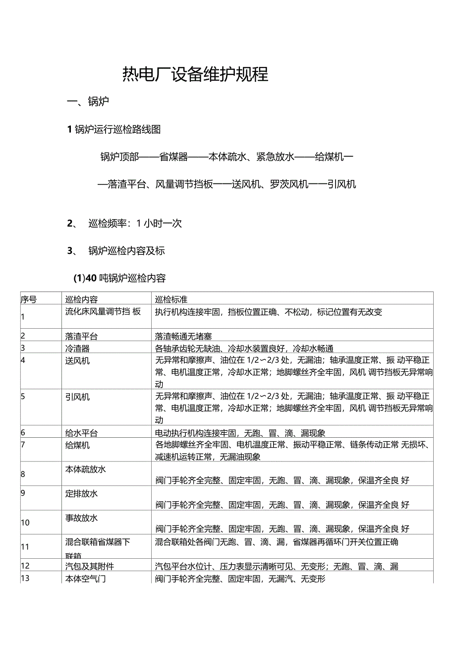 热电厂设备维护规程_第1页