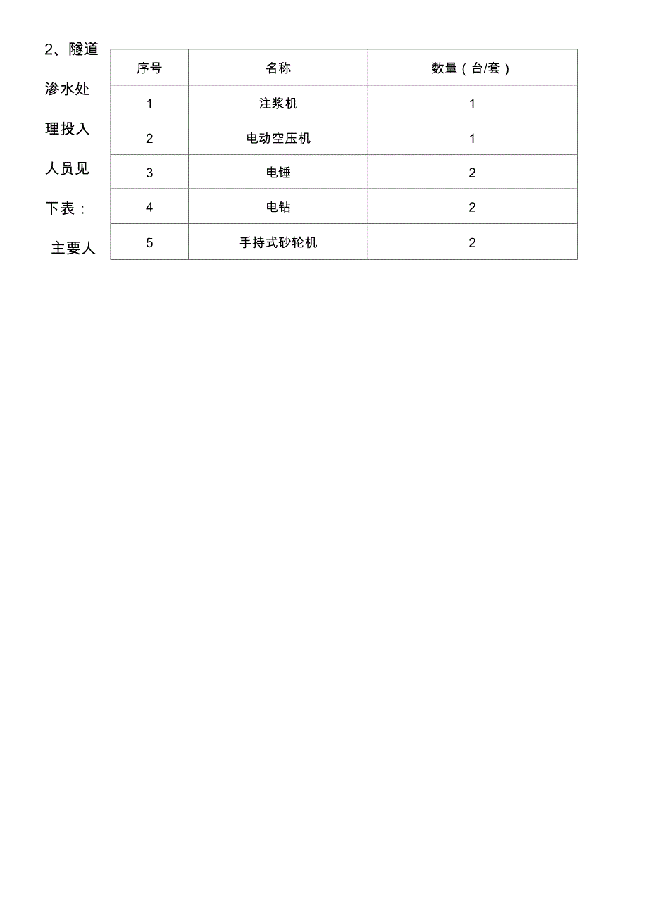 隧道渗水、裂缝、错台处理方法_第4页