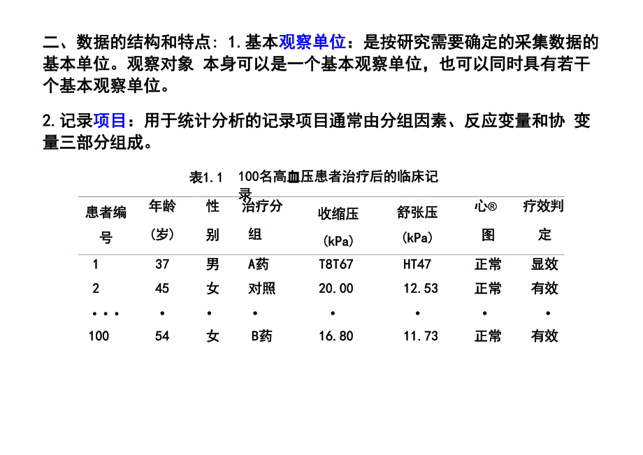 描述性统计_第4页