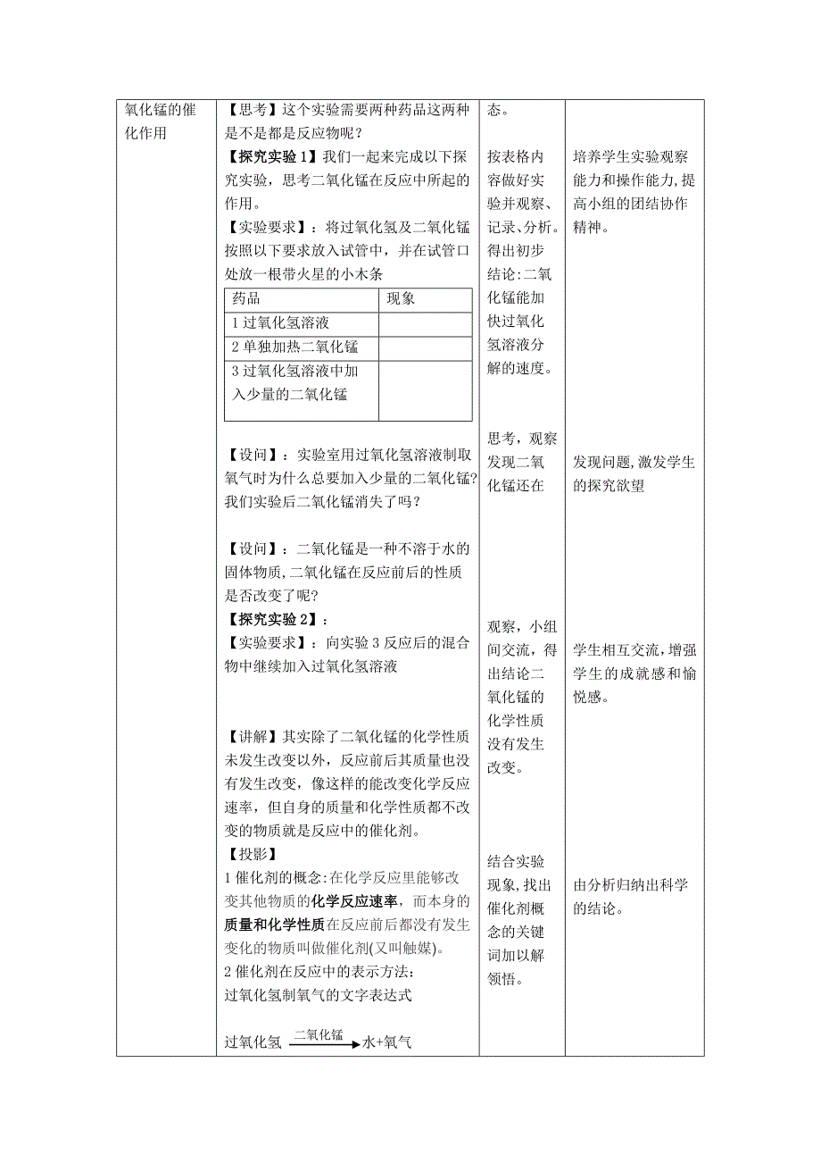 杨国琴《过氧化氢制取氧气》教学设计_第4页