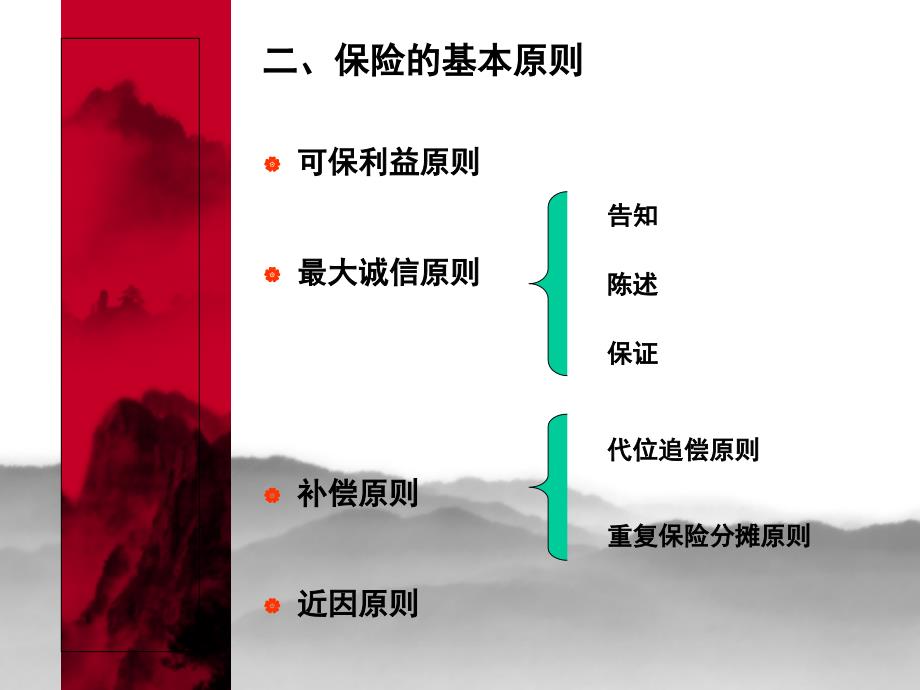 国际贸易实务课件ppt_第3页