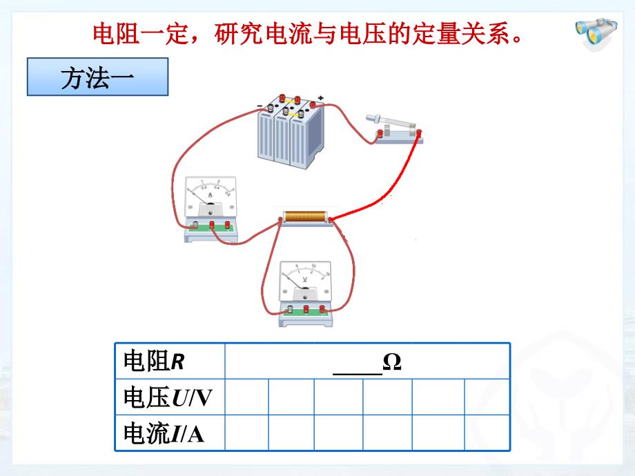 171电流与电压和电阻的关系课件_第4页