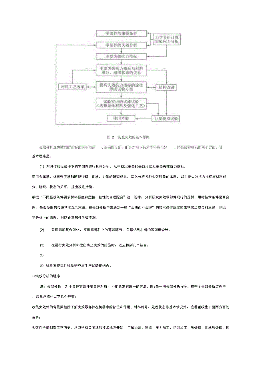 失效分析的任务_第3页