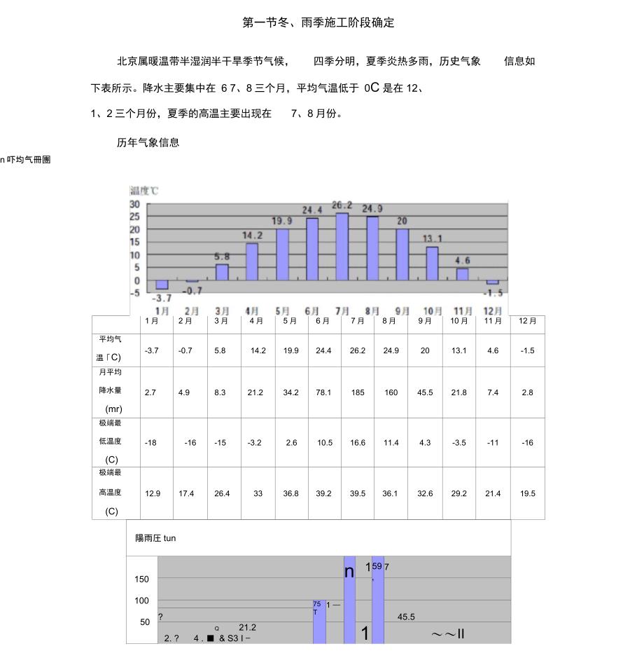 机电雨季工程施工设计方案_第1页