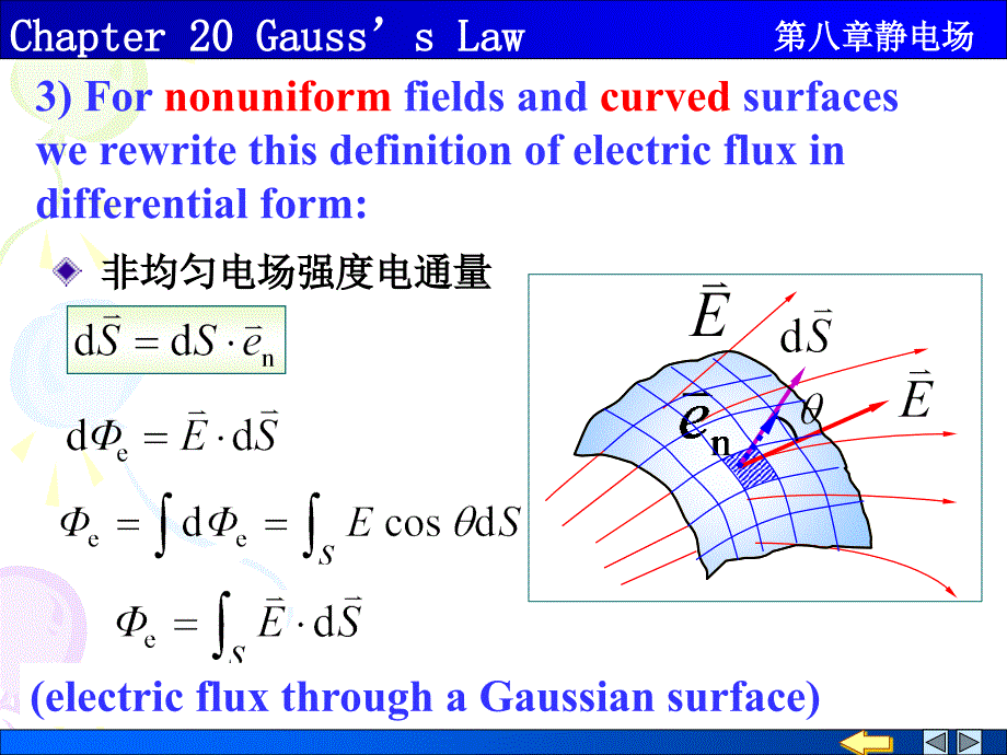 大学物理高斯定理课件英文版_第4页