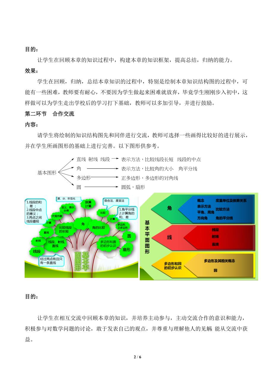 回顾与思考16 (2)_第2页