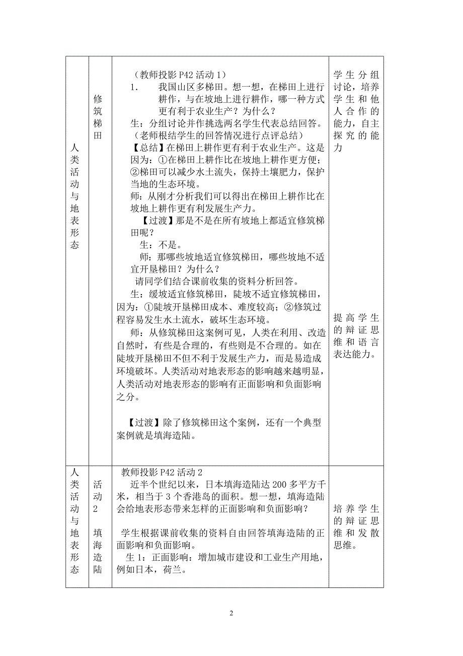 人类活动与地表形态活动课教学设计.doc_第2页