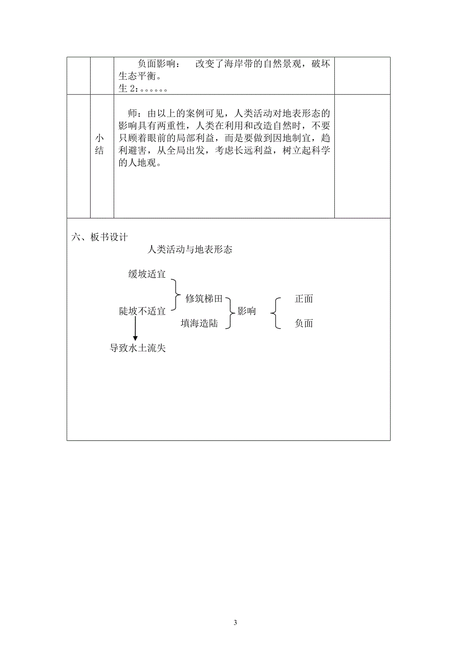 人类活动与地表形态活动课教学设计.doc_第3页