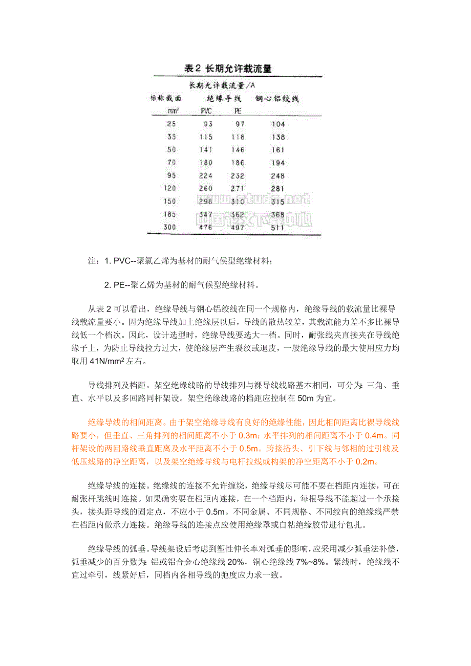 架空绝缘导线.doc_第3页