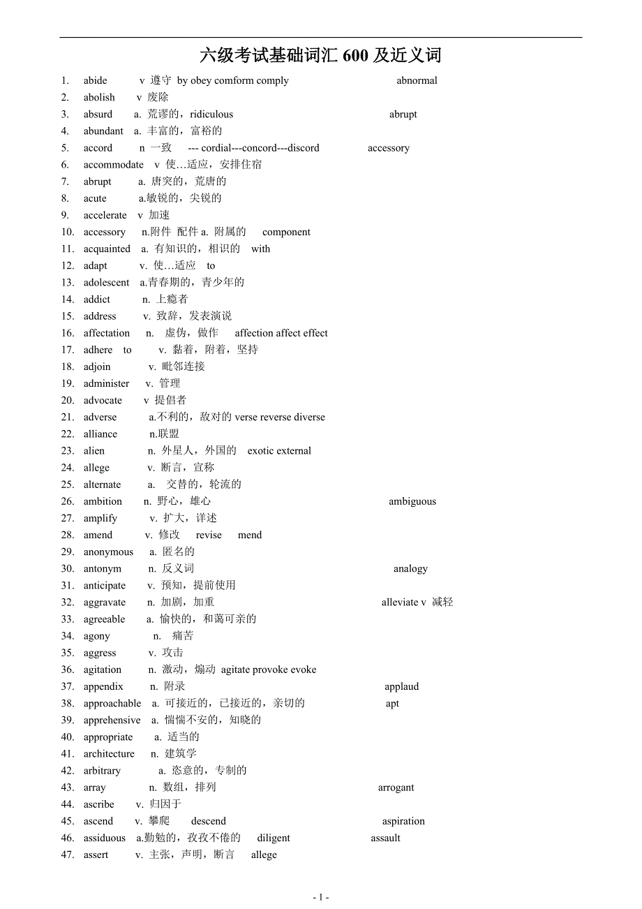 六级考试基础词汇600及近义词.doc_第1页