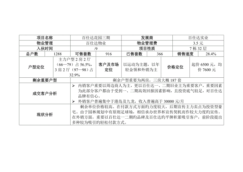 营销推广方案(成)_第3页