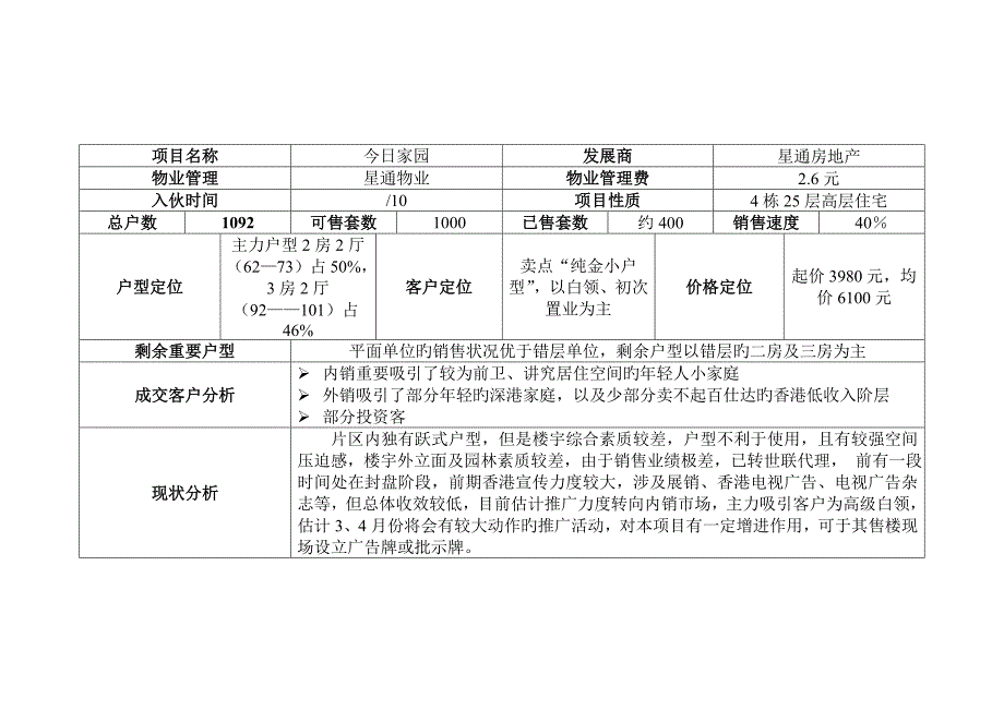 营销推广方案(成)_第5页