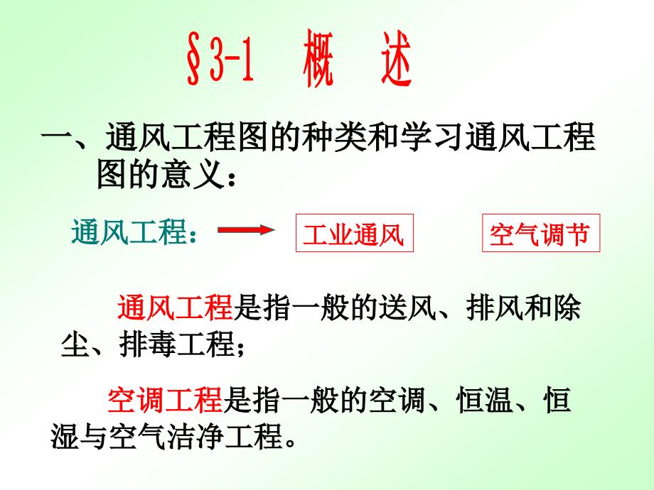 1-第三章_通风工程图_第2页