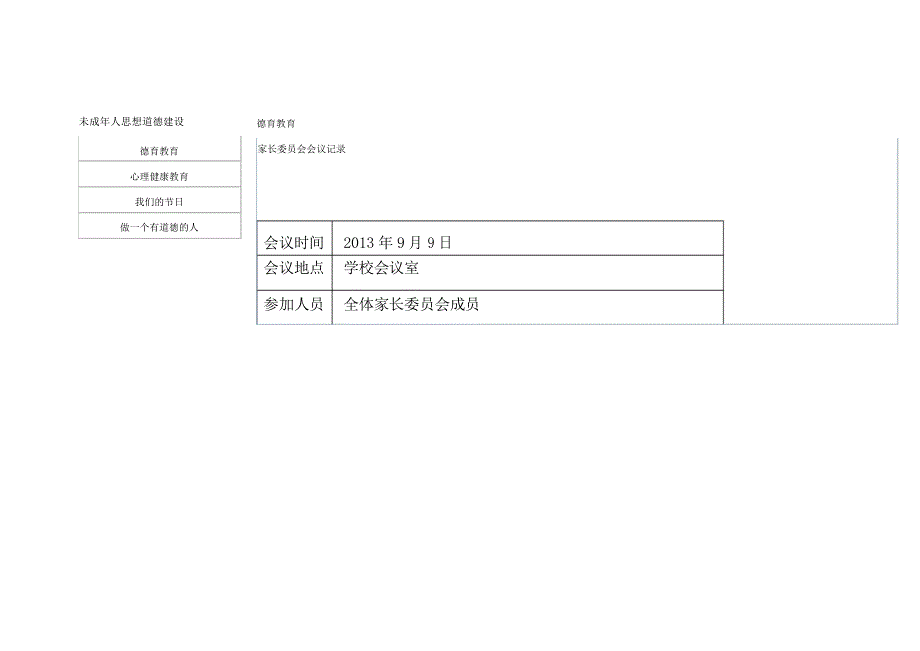 家长委员会会议记录_第1页