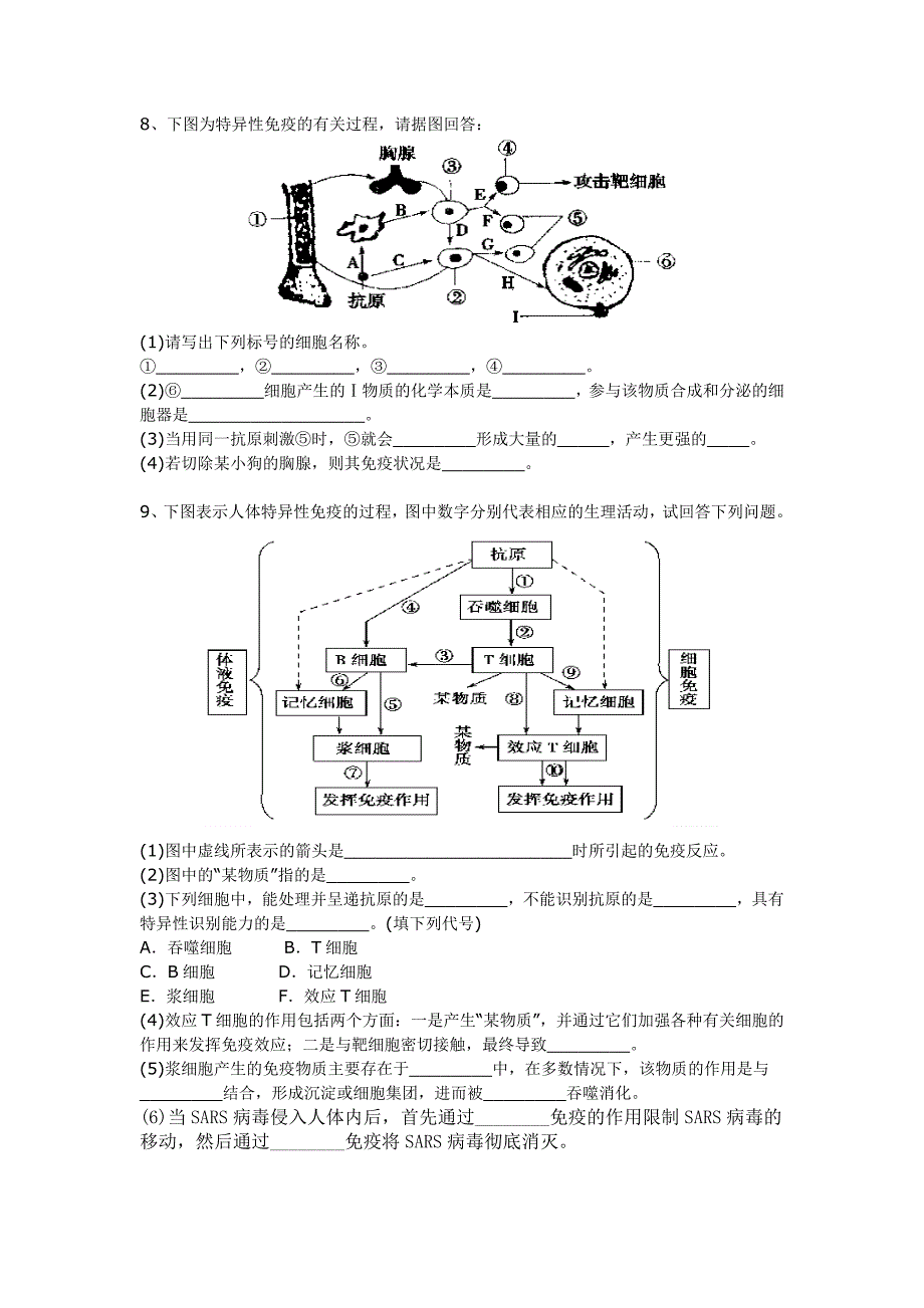 免疫调节练习_第2页