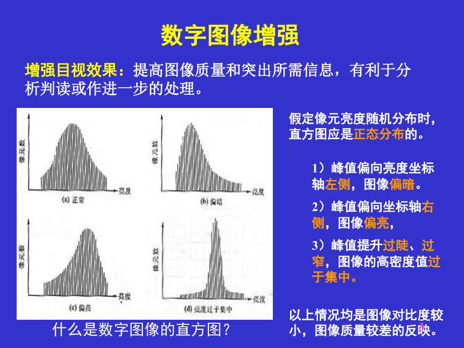 遥感图像基本处理优秀课件_第3页