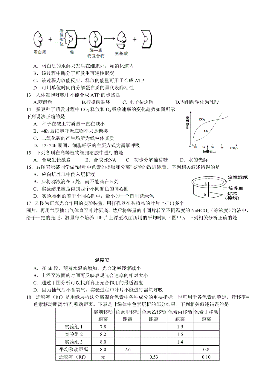 2016届临安中学高三十月考生物试卷_第3页