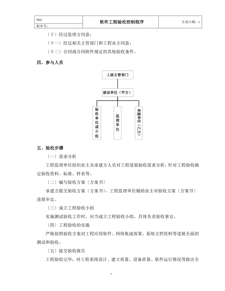 软件工程验收控制程序_第3页