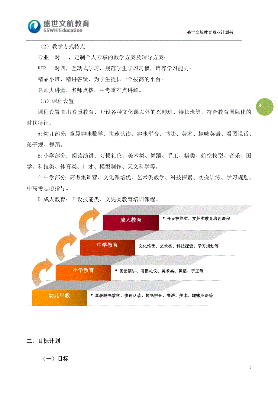 教育培训机构商业计划书_第4页