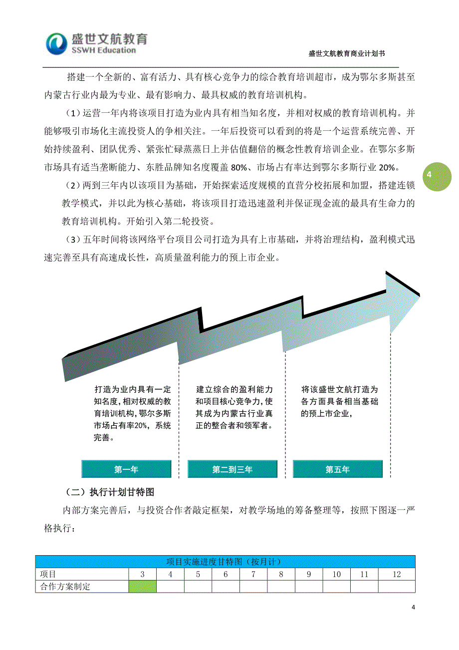 教育培训机构商业计划书_第5页