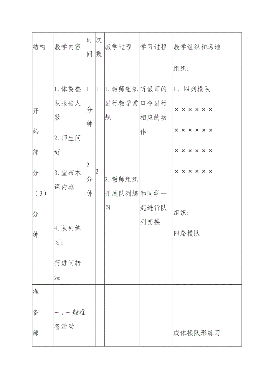 蹲踞式起跑教学设计.doc精品教育_第4页