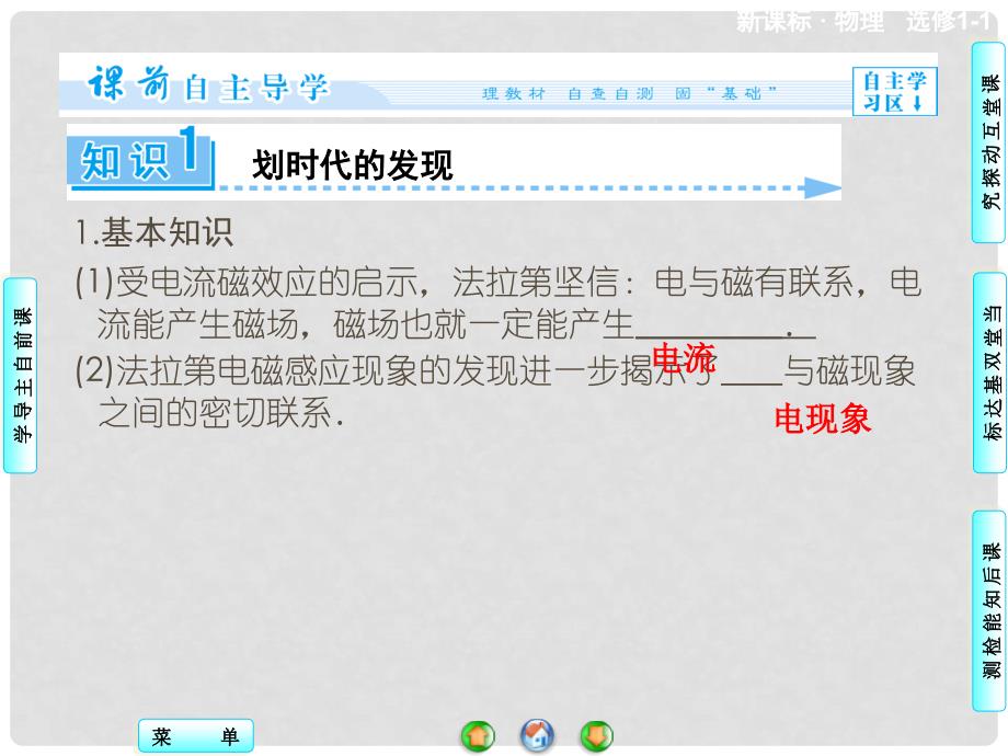 高中物理 3.1 电磁感应现象同步备课课件 新人教版选修11_第3页