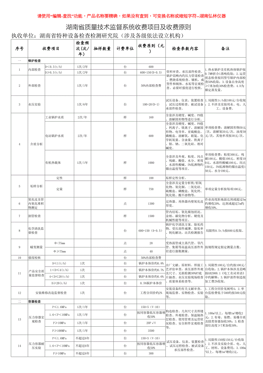 湖南省质量重点技术监督系统收费专项项目及收费重点标准_第1页