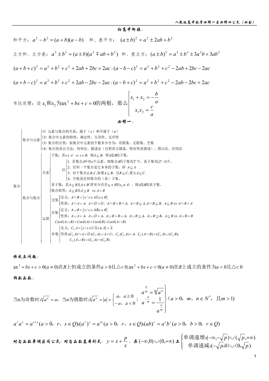 (完整版)人教版高一数学必修一至必修四公式.doc_第1页