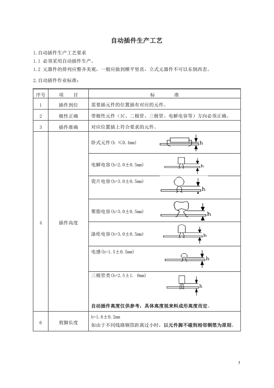 金盛通电子数码产品生产工艺手册_第4页