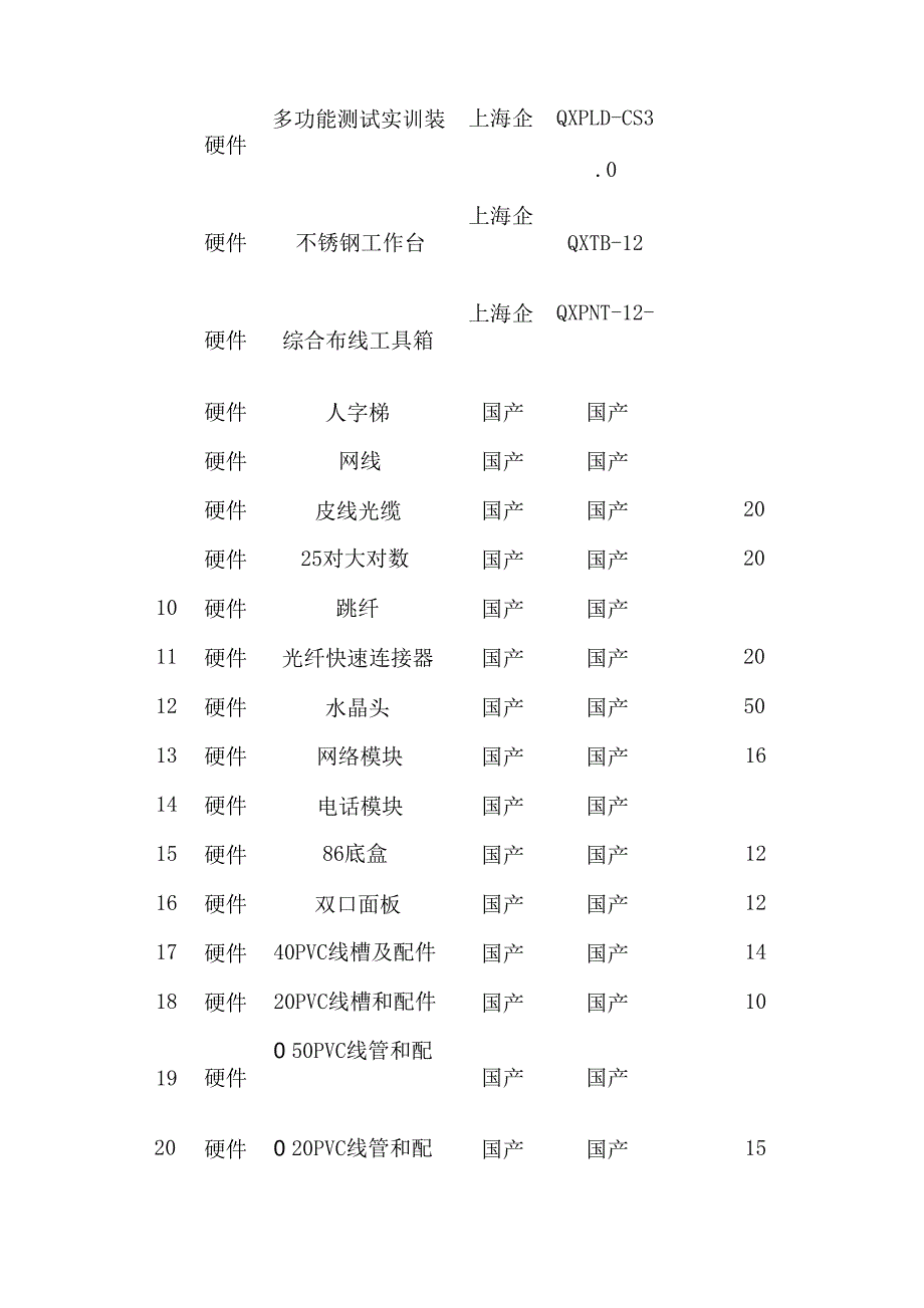 网络综合布线_第2页