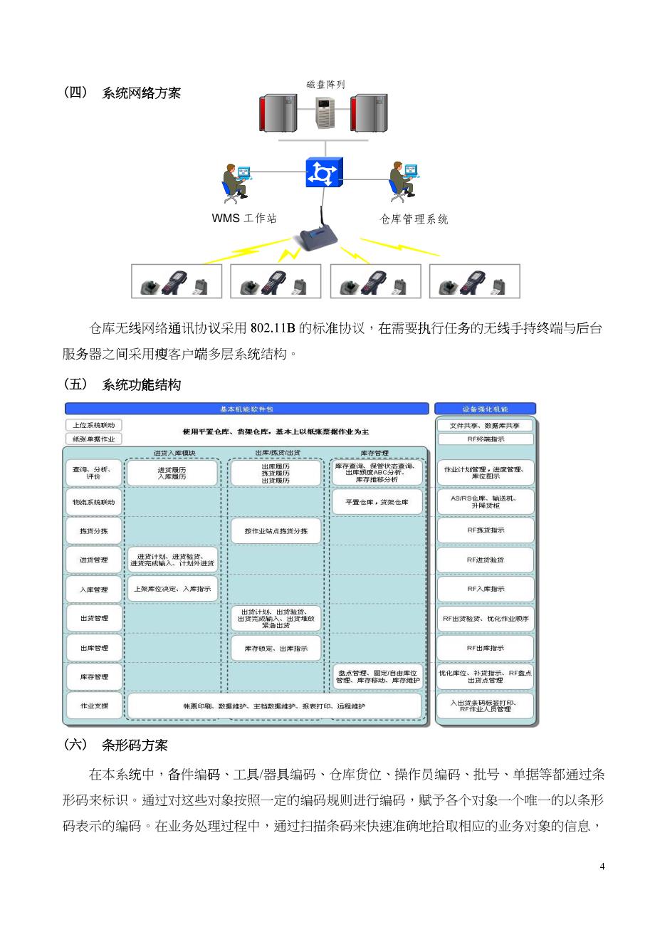 爱创WMS助力神华集团神东公司备件物流精益管理_第4页