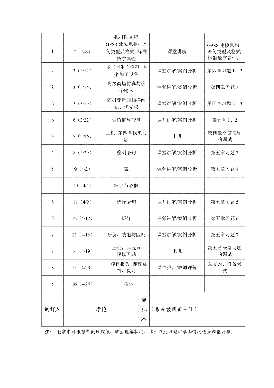 运营系统模拟课程授课进度计划_第2页