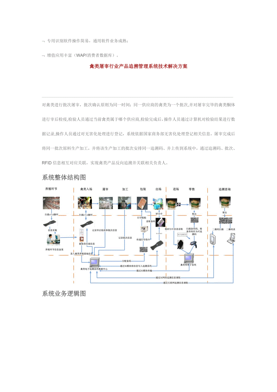 食品溯源系统解决方案_第4页