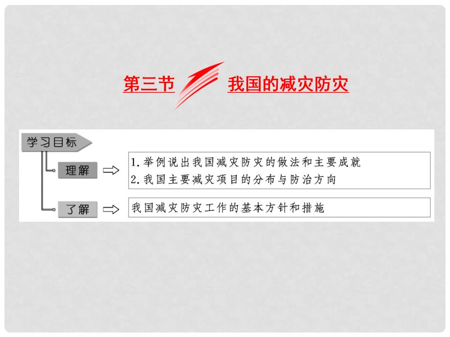 高中地理 第四单元 以科学观念防治自然灾害 第三节 我国的减灾防灾课件 鲁教版选修5_第1页