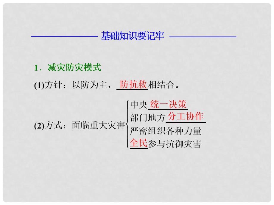 高中地理 第四单元 以科学观念防治自然灾害 第三节 我国的减灾防灾课件 鲁教版选修5_第4页