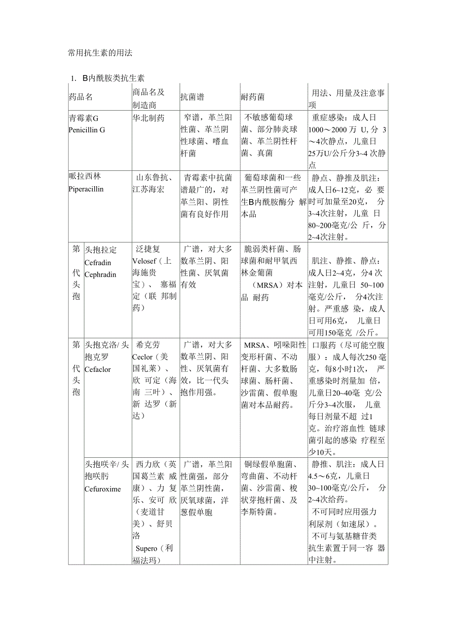 细菌与抗生素_第3页