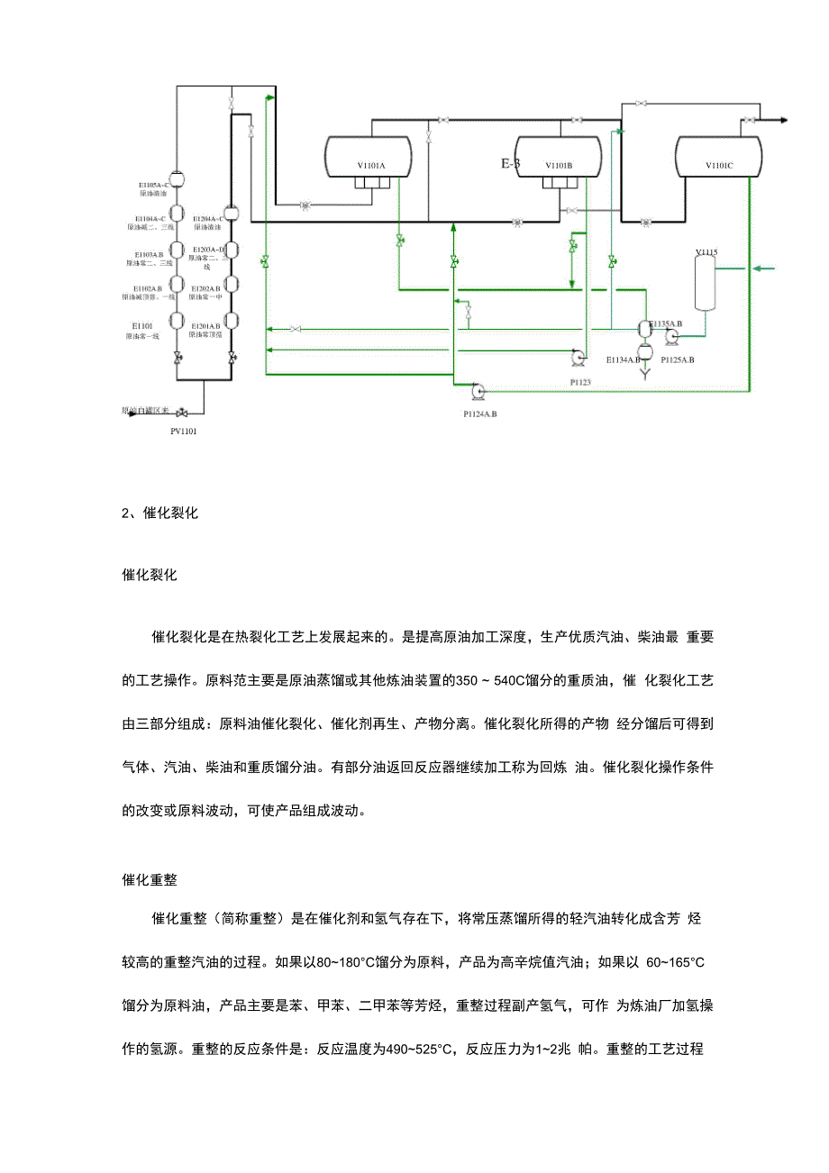 化工专业实习报告_第4页