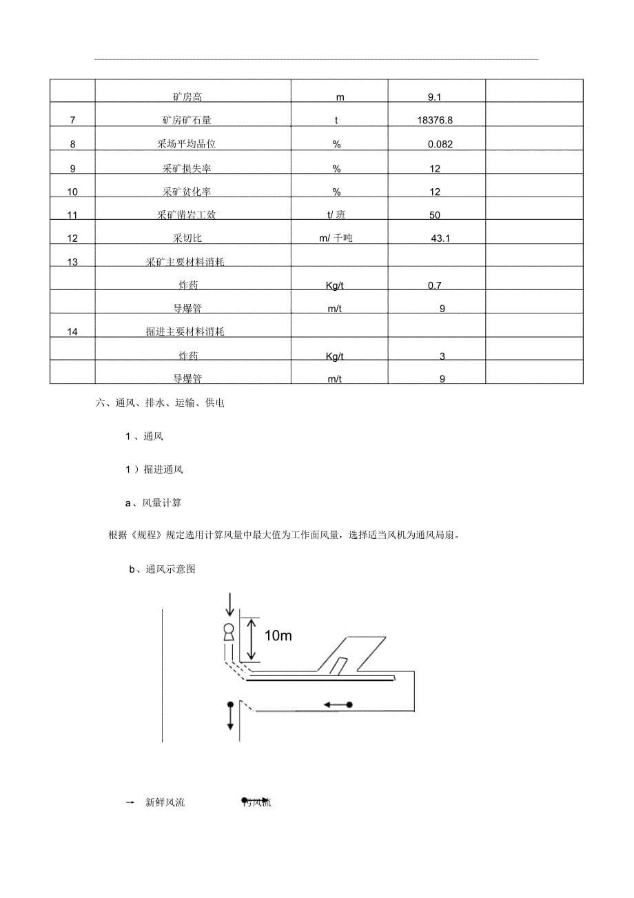 矿山采场设计说明及规程_第5页