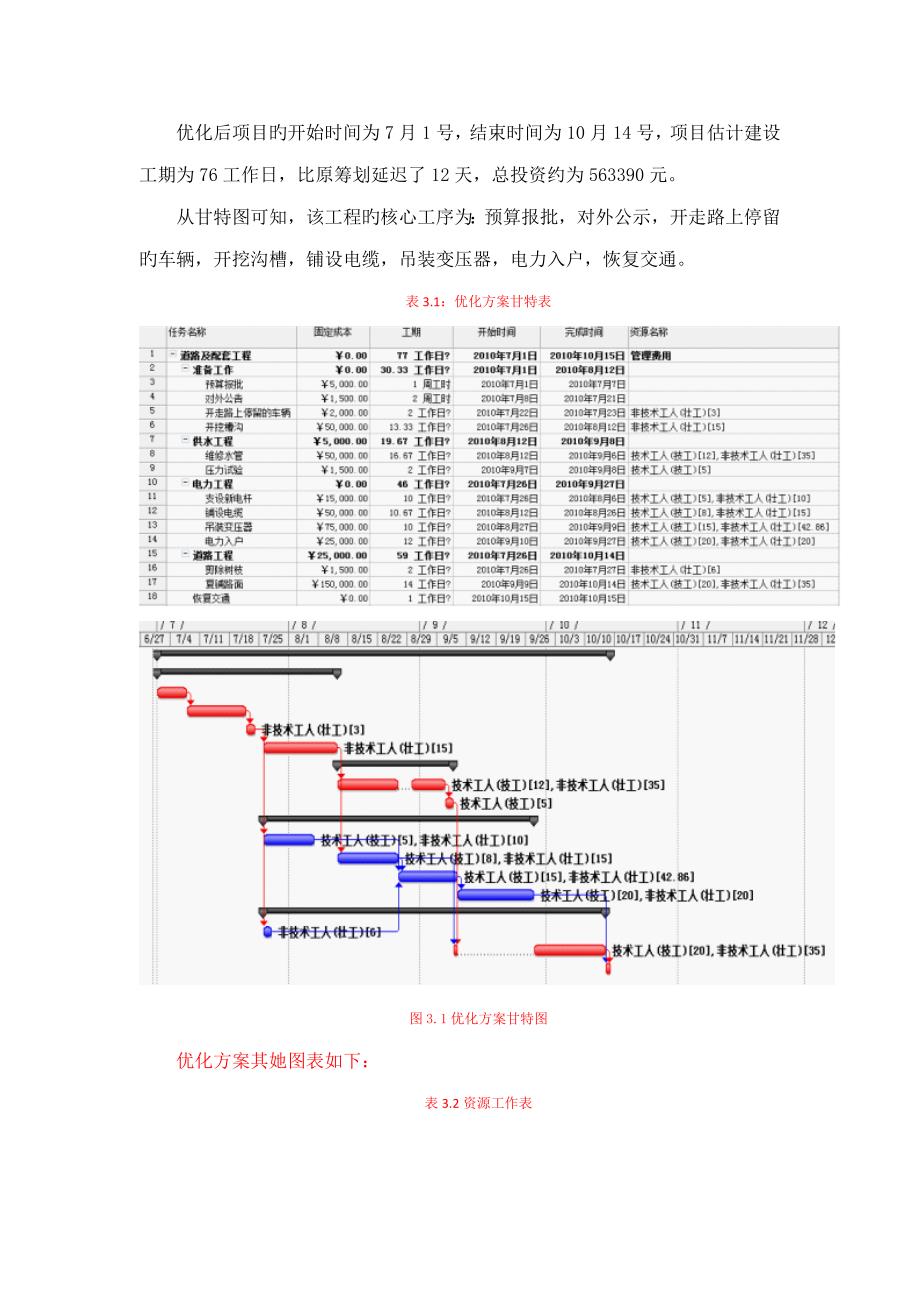 专项项目管理案例_第4页