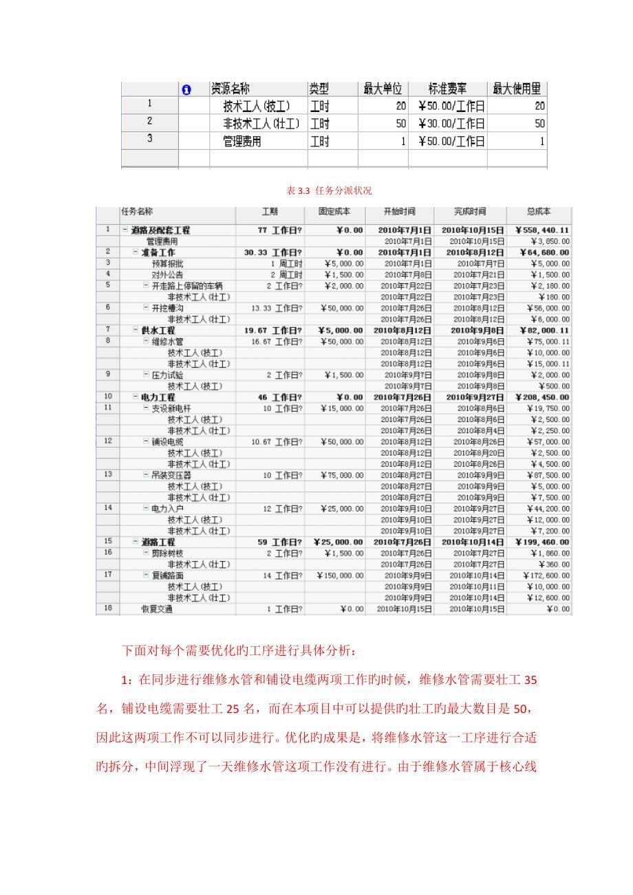 专项项目管理案例_第5页