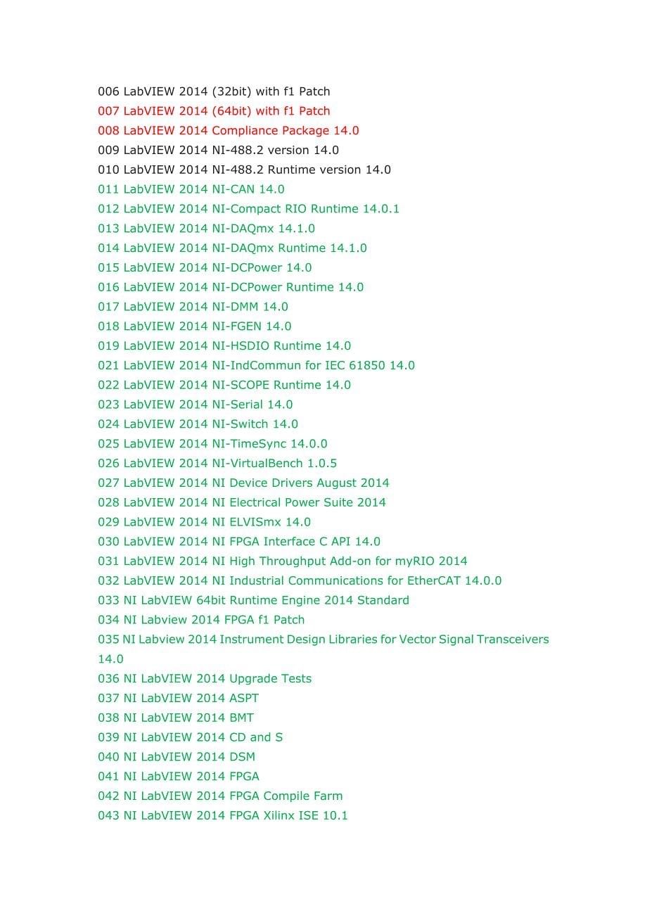 Labview 2014模块_第5页